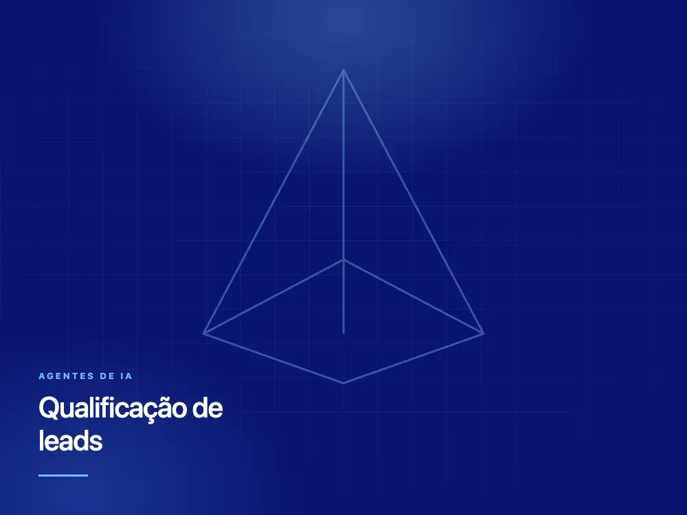 Painel ilustrativo do fluxo de qualificação de leads